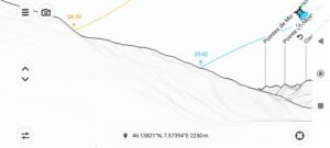 Liste des sommets visibles depuis Moiry via PeakFinder, avec heures de lever du soleil pour la photo de paysage.