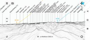Panorama depuis le Moléson avec noms des sommets et heure du lever du soleil, capturé avec PeakFinder.