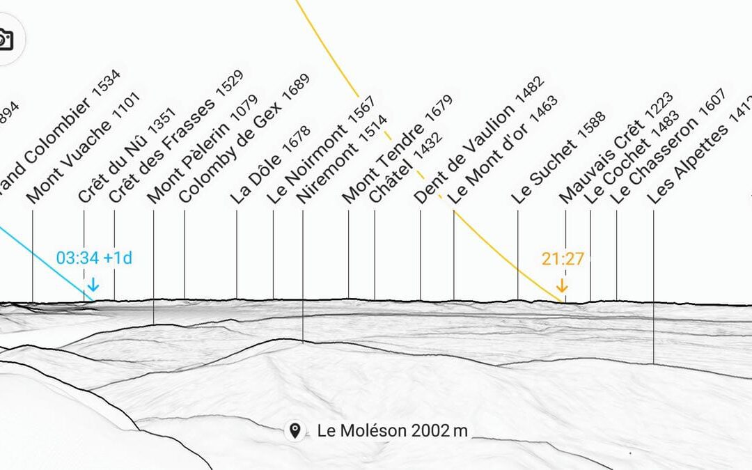 Applications photo pour la montagne : les indispensables
